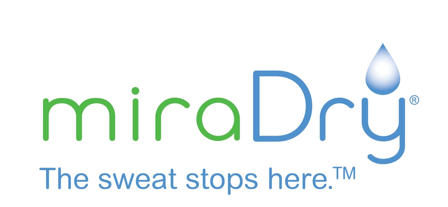 miraDry Sweat Reduction