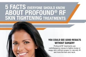 5 Facts Everyone Should Know about Profound® RF Skin Tightening [Infographic]