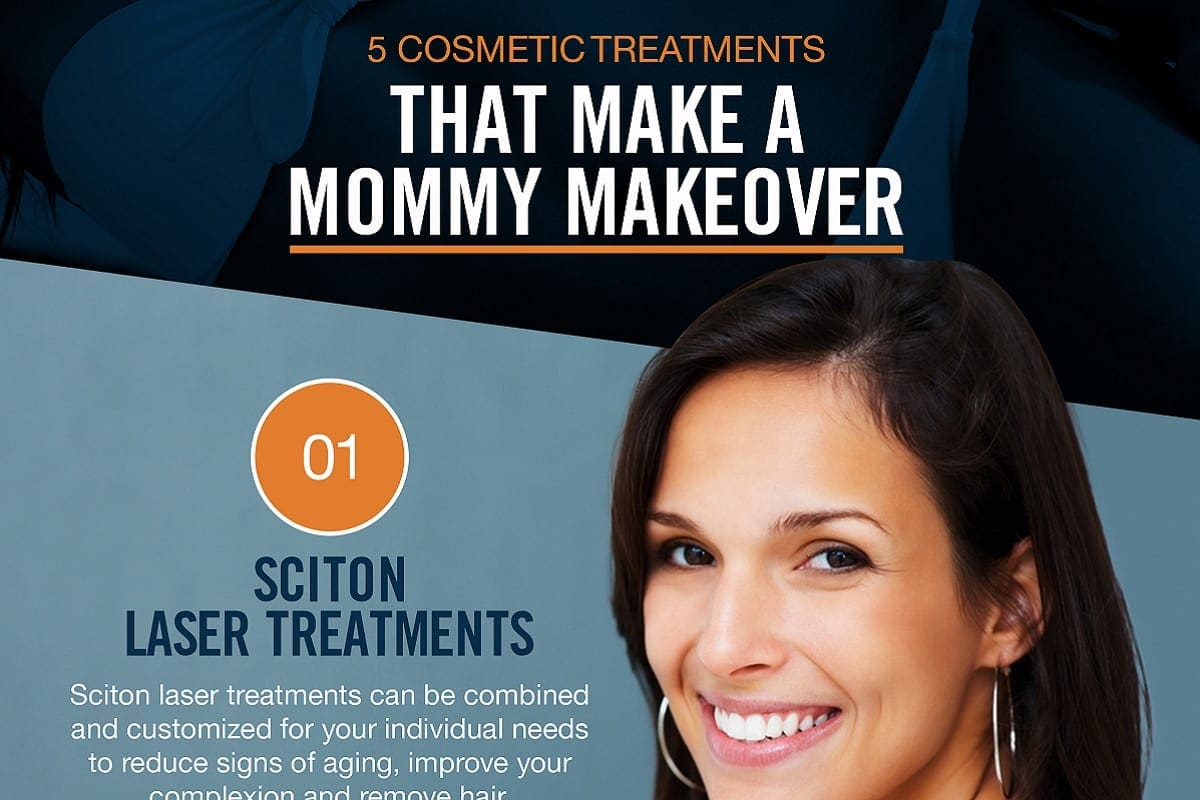 5 Cosmetic Treatments that Make a Mommy Makeover [Infographic]