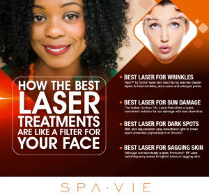 How The Best Laser Treatments Are Like A Filter For Your Face [Infographic]