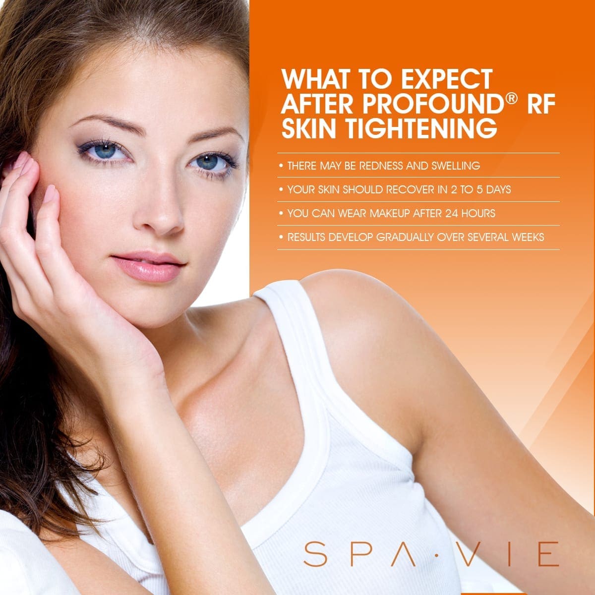 What To Expect After Profound® RF Skin Tightening [Infographic]