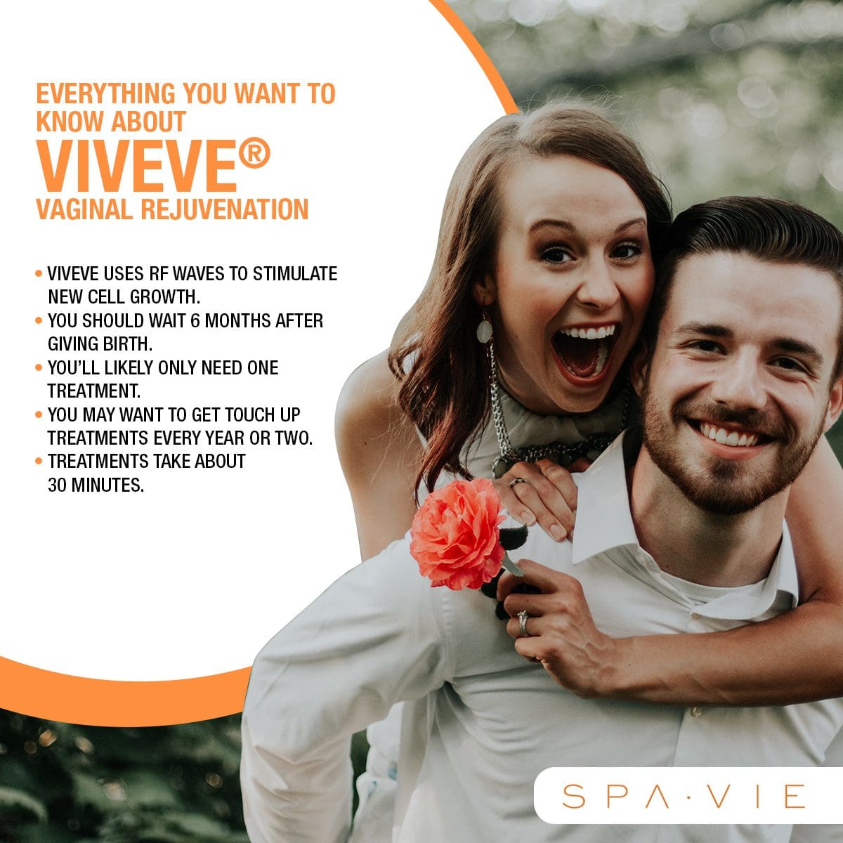 Everything You Want To Know About Viveve® Vaginal Rejuvenation [Infographic]