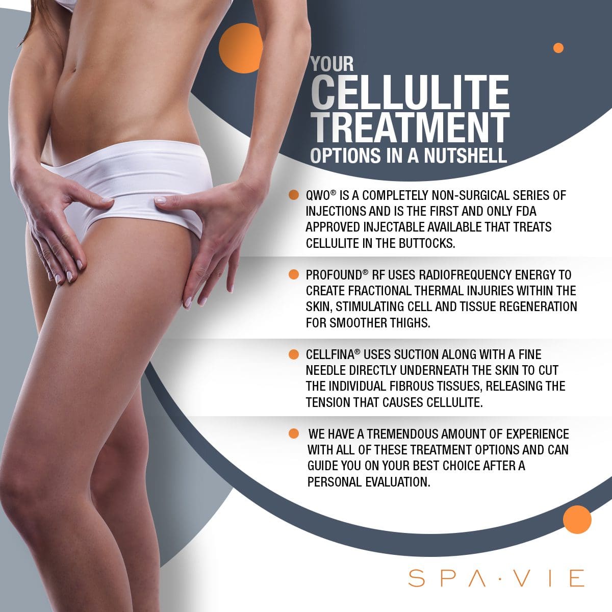 Cellulite Treatment Infographic